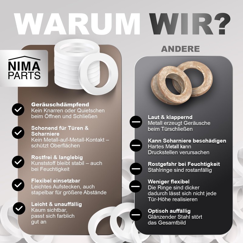 NIMA PARTS Fitschenringe – 60 Stück – Made in Germany