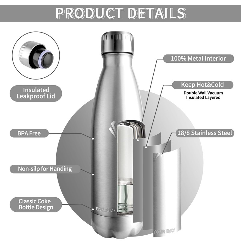 Vikastar Thermos Flask, 0.5 L Leak-Proof, Stainless Steel, BPA-Free, Drinking