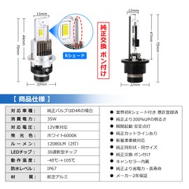 OPPLIGHT D4R LED Pong Mount, Explosive Light, Vehicle Inspection, Genuine HID Inspection, Industry's First R Shade (Blackout Board) Design, Beautiful Cut Lines, No Glare, Compatible with Tanto Custom,