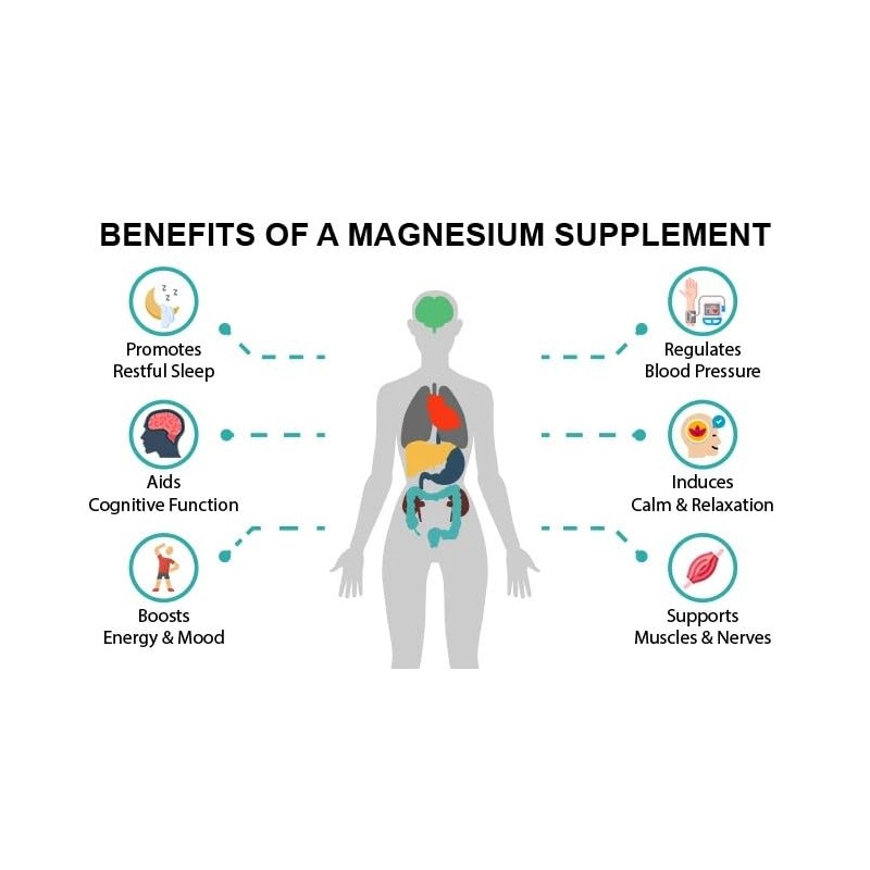 VITA PHARMA Magnesium Taurate 1000mg 120 Tablets | Muscle Support