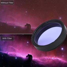1.25"Eyepiece Filter, Telescope Moon Filter Sky Glow & Moon Filter Astrophotography Variable Polarizing Eyepiece Filter with High Contrast Optical Lens for Viewing the Moon and Planets