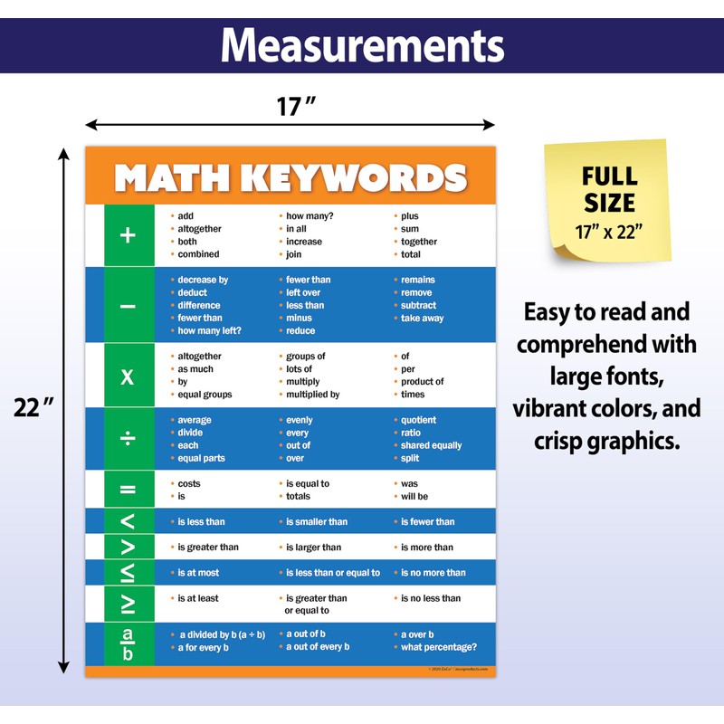 Safety Magnets ZOCO – Math Keywords Poster (10-Pack) – Math