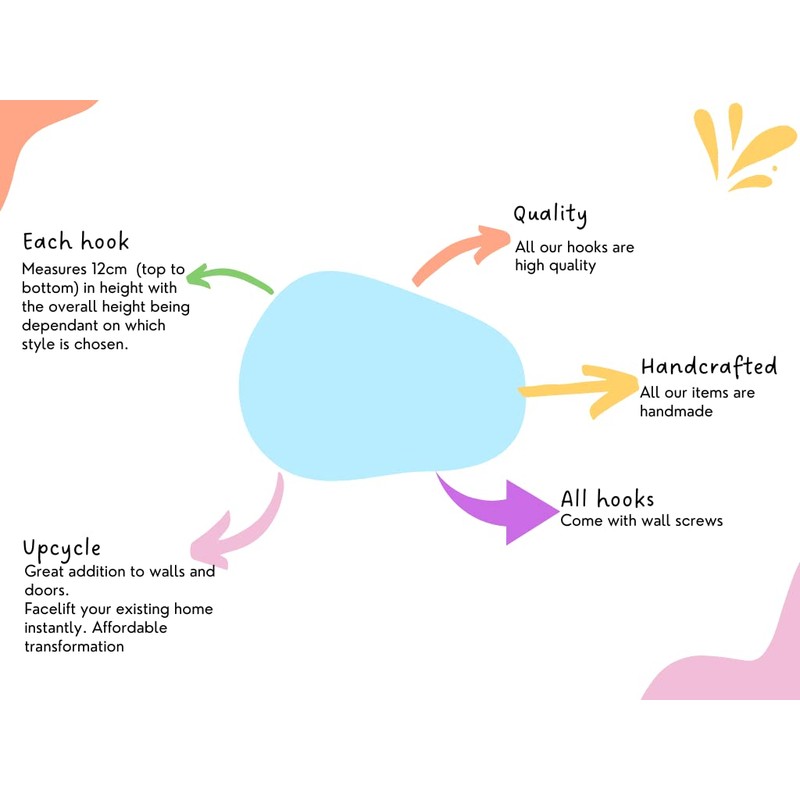 Knobs By Blossom Antique Brass Sea-Life Marine Nautical Hooks (1.