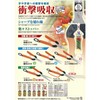 Cactus Shock Absorption 摘果 Scissors [Ideal for Tomatoes, Eggplant, Cucumbers]