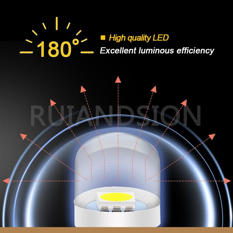 Ruiandsion 4pcs E10 LED Bulb 3V 0.15W 5050 1SMD White