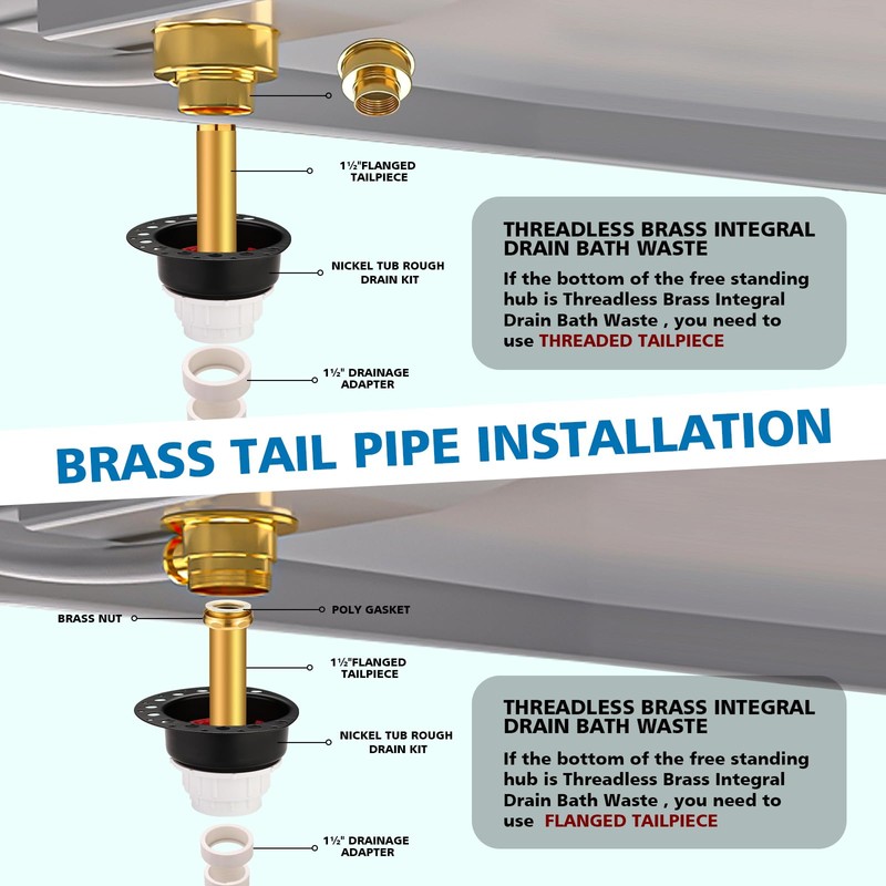 Freestanding Tub Drain Rough-in Kit, Bathtub Drain Kit with PVC