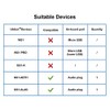 UbiBot RS485 Soil Temperature and Moisture Sensor, Stainless Soil Probe