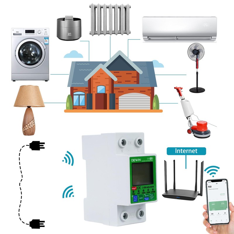 DEWIN Electricity Meter DIN Rail WiFi, Electricity Meter Smart DIN