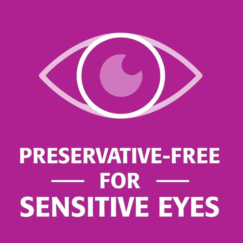 Refresh Celluvisc Lubricant Eye Gel (3-Pack)