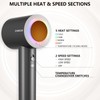 Hair Dryer, High Speed Ionic Blow Dryer, 5X-Fast Drying, 2