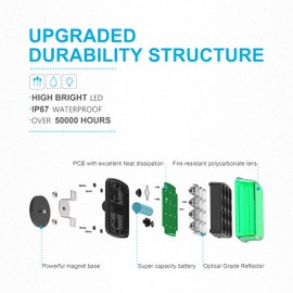 Agrieyes 2Pcs Wireless Emergency Strobe Lights for Trucks,Vehicles, Rechargeable Led Beacon Lights with Super Magnetic, Plow Flashing Hazard Warning Light for Tractor,Automotive, Boat (Green)