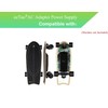 eeTao 42V 1.5A AC/DC Adapter Charger Compatible with Meepo Mini