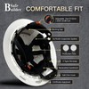 SAFEBUILDER SBD-G1C Construction Full Brim Safety Helmet HDPE Hard Hat