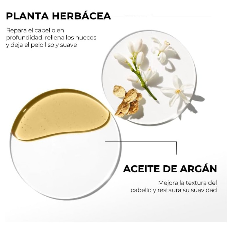 Karseell Mascarilla Capilar con Colágeno, 24 Sobres de 10 ml