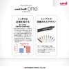 Mitsubishi Pencil Uni-Ball One UMNS05.33 Gel Ballpoint Pens, 0.02 inches
