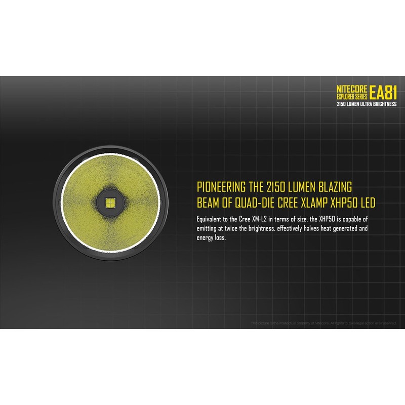 Nitecore EA81 Cree XHP50 Searchlight Flashlight