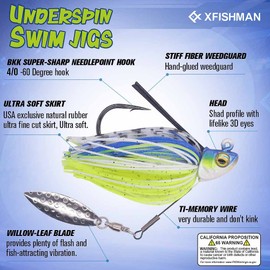 Swim-Jigs-for-Bass-Fishing-Lures Swimbait Underspin Swimming Bass Jigs 1/2 3/8 1/4 oz