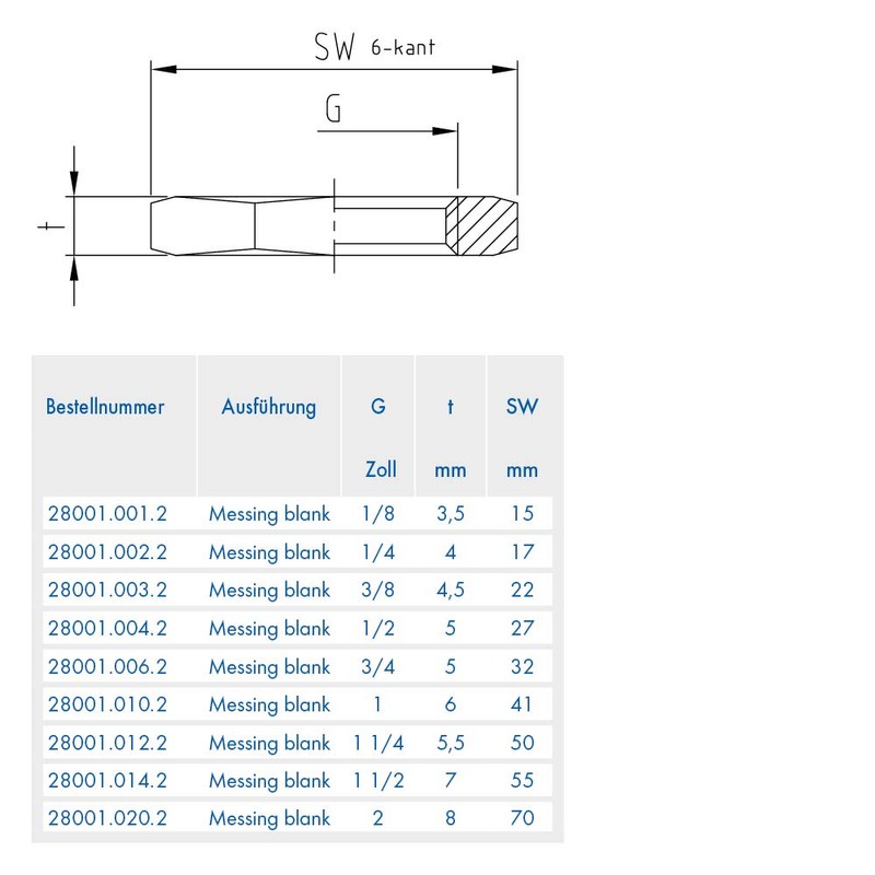 ABA Beul 28001.002.2 Lock nut, Brass, 1/4
