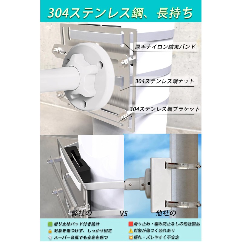 (Compatible with Almost All Cameras) Security Camera Mounting Brackets -