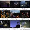 Head Lamp USB Rechargeable 3 Light Modes LED Lens 1500lm