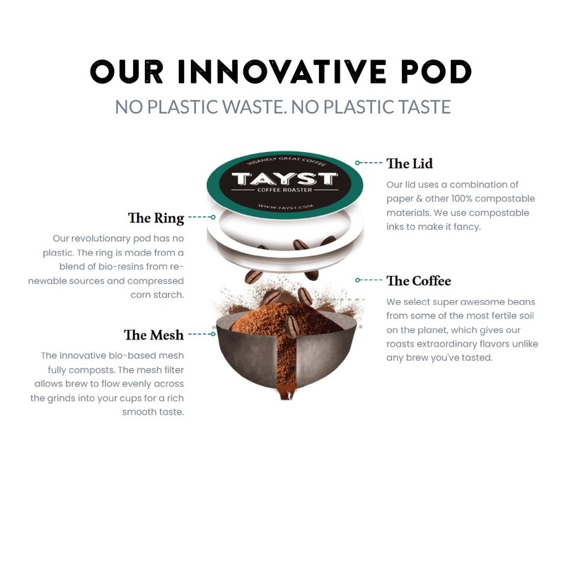 Tayst Coffee Pods, Pumpkin Crush Medium Roast, K Cups Compatible