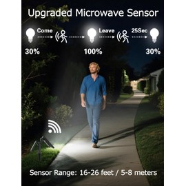 SUNFUNY Solar Spotlights, Microwave Motion Sensor Outdoor Flood Lights Waterpoof with 62pcs Bright LEDs, Landscape Ground Solar Motion Spot Light Dusk-to-Dawn for Outside Garden, Yard, House, White