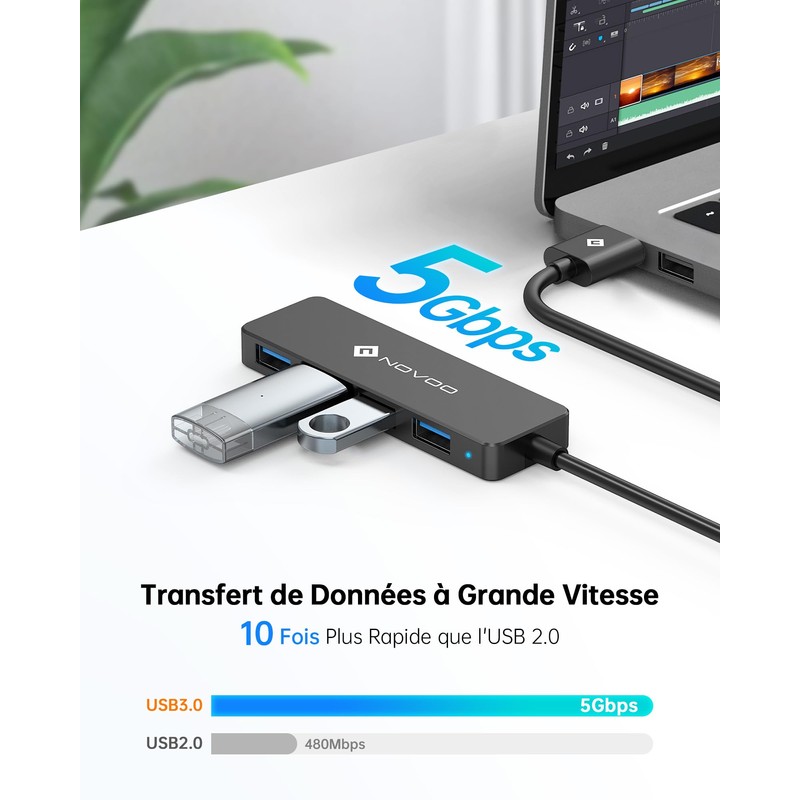 NOVOO USB Hub, 5 in 1 USB Hub USB 3.0
