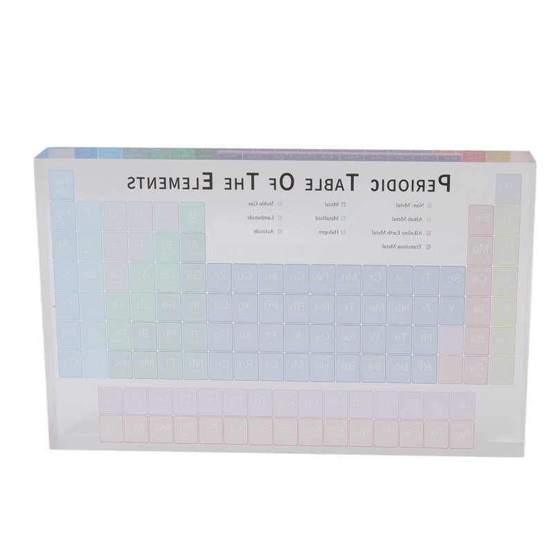 Educational Periodic Table Decoration Safe Odorless Modern Acrylic Periodic Table