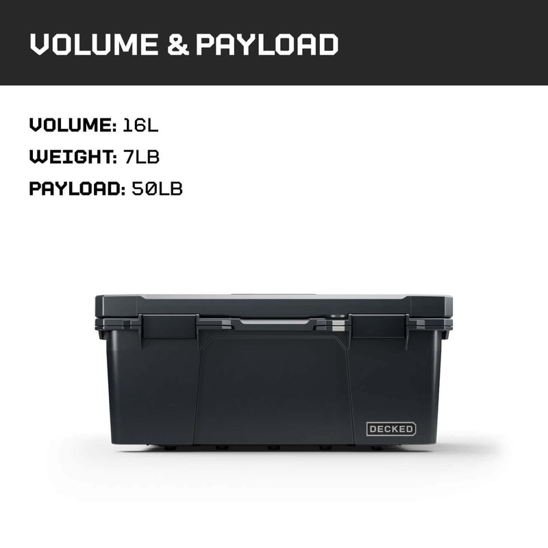 DECKED Sixer 16 D-co Case - Black