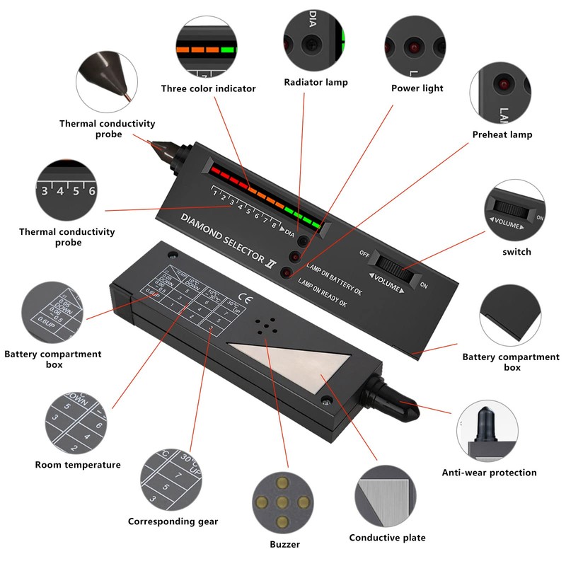 Professional Diamond Tester Pen, High Accuracy Electronic Diamond Test Pen