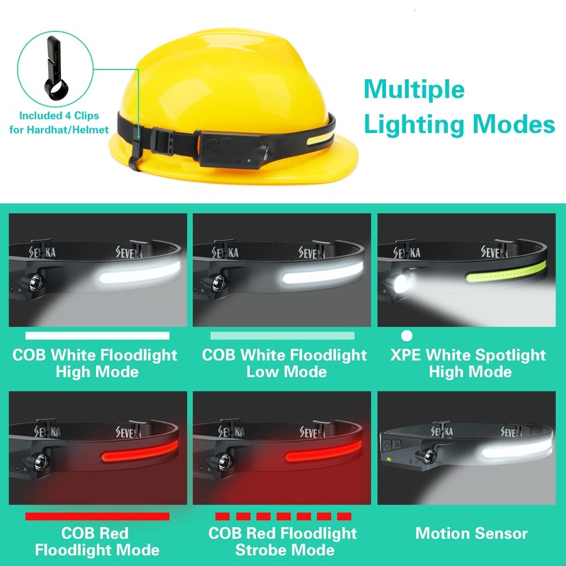 SEVENKA 3 Rechargeable Headlamps with Red Light, LED Headlamp Flashlight