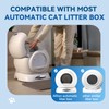 Alllion Self Cleaning Litter Box, Automatic Litter Box Liners, Tear