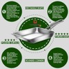 WAGENSTEIGER Stainless Steel Fry Pan, 3-Ply Reinforced Body, Rectangular Omelet
