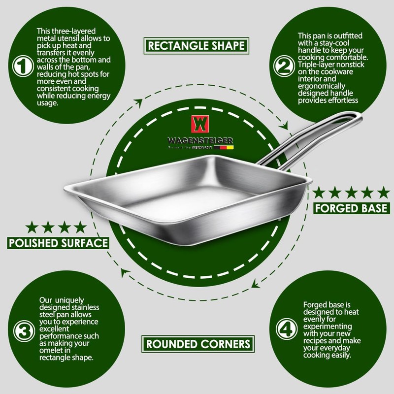 WAGENSTEIGER Stainless Steel Fry Pan, 3-Ply Reinforced Body, Rectangular Omelet