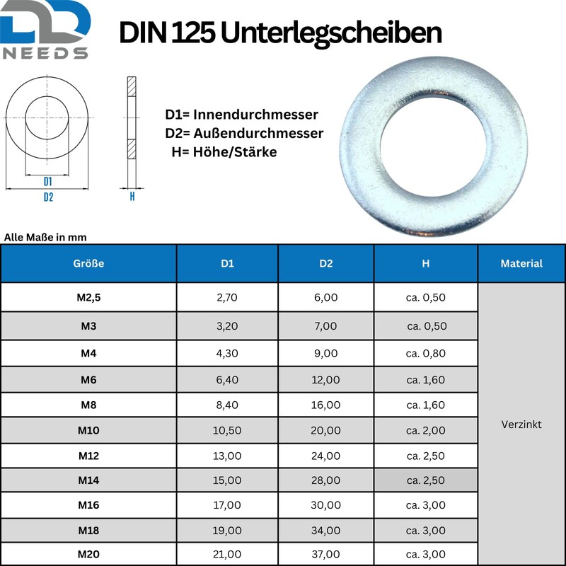 D2D Pack of 10 Washers Form A Size: M18 (Interior: