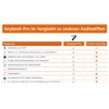 Anybook Pro - the flexible reading pen for reading and
