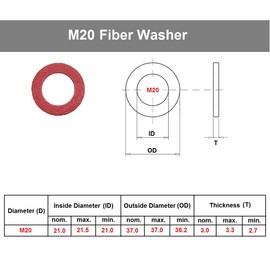 TERF® M20 Red Fiber Flat Washer M20 (20mm) Fiber Washers for Electric Insulation Automotive usage Glazing Lighting Marine usage Plumbing Sealing - Pack of 10