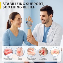 CAMBIVO- Férula para el pulgar con correas ajustables, soporte de muñeca transpirable con palma abierta para artritis, tenosinovitis de De Quervain, esguinces, se adapta a la mano derecha o izquierda