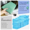 Accompagner Waterproof Reusable for Adults and Pets Washable Pee Pads