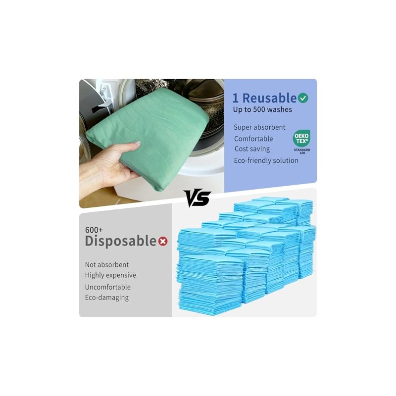 Accompagner Waterproof Reusable for Adults and Pets Washable Pee Pads