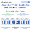 Athena CaMg 1 Gallon | Calcium, Magnesium, Iron & Nitrogen