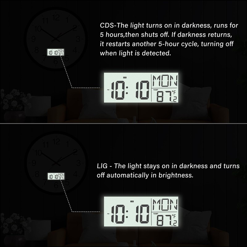 Koosome Digital Wall Clock with Lighted LCD Display Temp, Week,