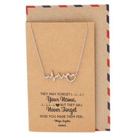 quan jewelry EKG Heartbeat Necklace, Lifeline Pulse Pendant, Female Nurse RN Nursing School Graduation Gifts with Greeting Card (Never Forget EKG)