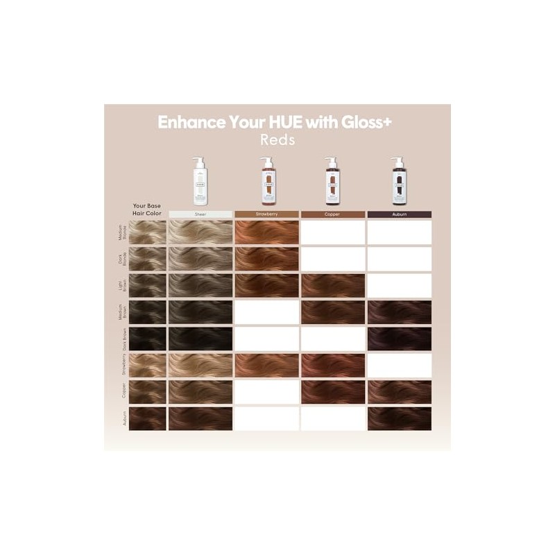 dpHUE Gloss+, Caoba