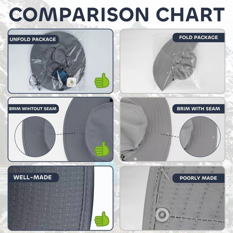 G Giepht Fishing Hat for Mens Women Sun Hat Wide