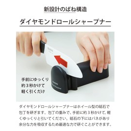 Kyocera Sharpener