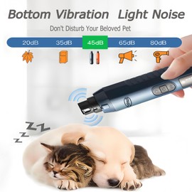 ZYFHOUST Dog Nail Grinder Cat Nail Clipper, 5-Speed Low Noise Vibration Electric Dog Nail Grinder for Large Medium Small Dogs and Cat with 2 LED Lights, 2 Grinding Wheels - Type-C Rechargeable(Blue)