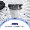 MOOKA Genuine True H13 HEPA Air Filters Replacement for M01