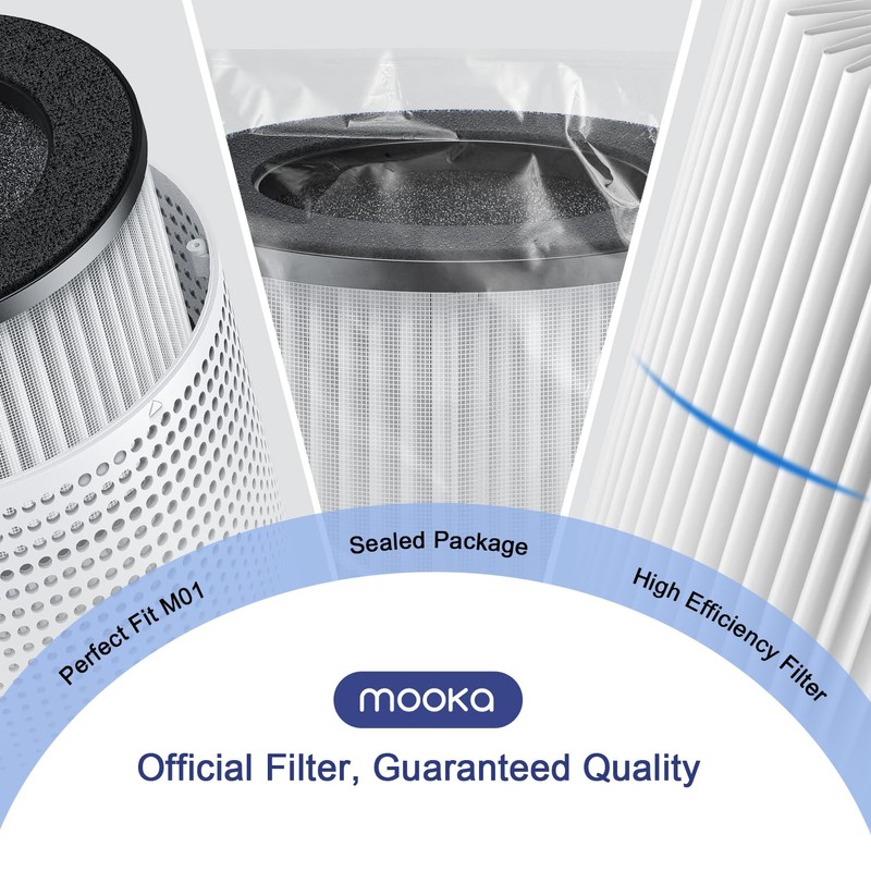 MOOKA Genuine True H13 HEPA Air Filters Replacement for M01
