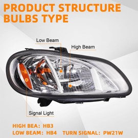 AutoGlow Headlights Assembly Compatible with 2004-2013 Freightliner M2 106 M2 112 Replacement Headlamp Left & Right